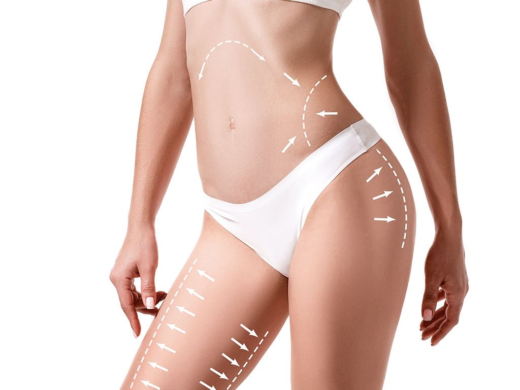 Bölgesel İncelme Mezoterapisi | WWW İstanbul